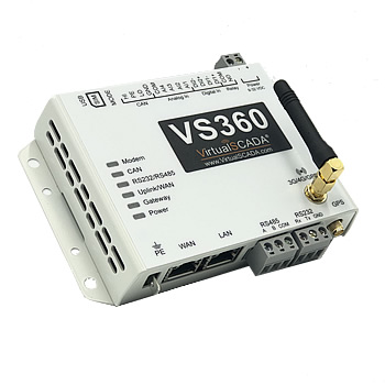 VS360